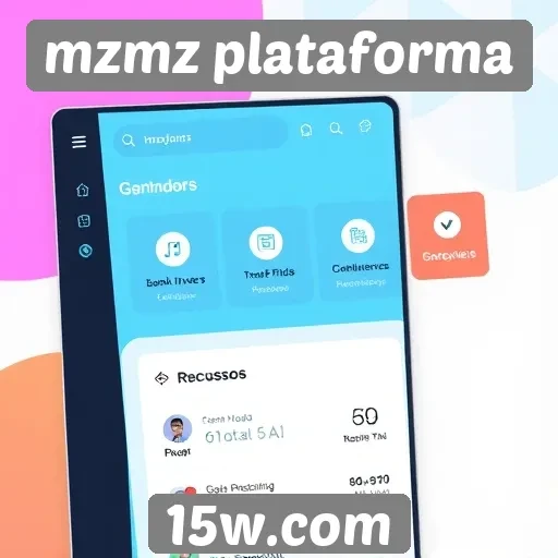 principais recursos da mzmz plataforma analisados